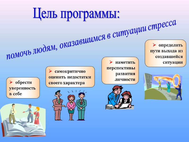 Цель программы:    обрести уверенность в себе   самокритично оценить недостатки